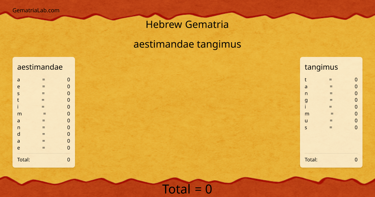 aestimandae tangimus in hebrew Gematria